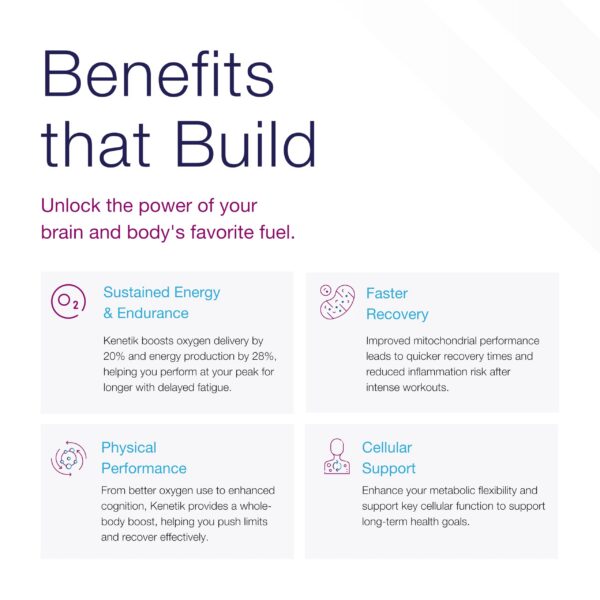 Kenetik mezcla bebida cetonas keto sin cafeína ni endulzantes