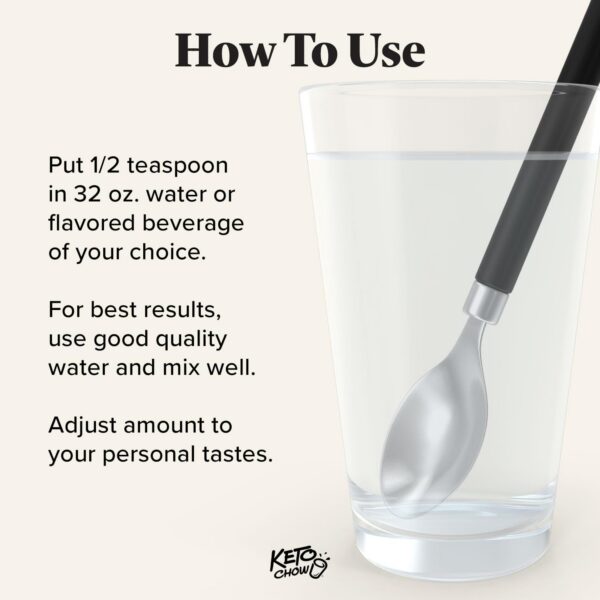 Etiqueta de Keto Chow gotas de electrólitos