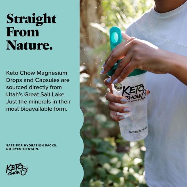 Frasco portátil con gotero