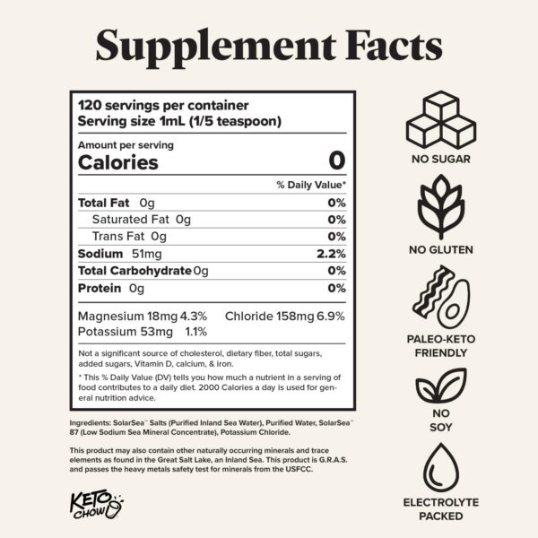 Tamaños disponibles para las gotas electrolíticas