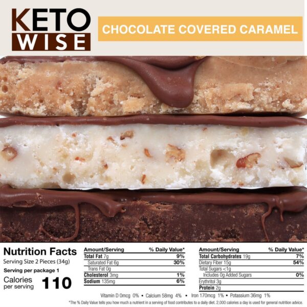 Detalle de empaque de Keto Wise Fat Bombs