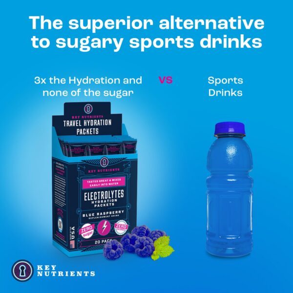 Etiqueta de producto KEY NUTRIENTS