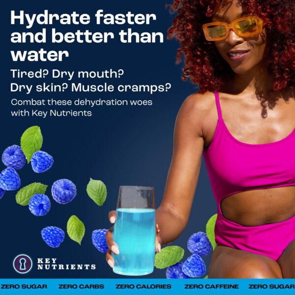 Sobres de electrolitos en estante