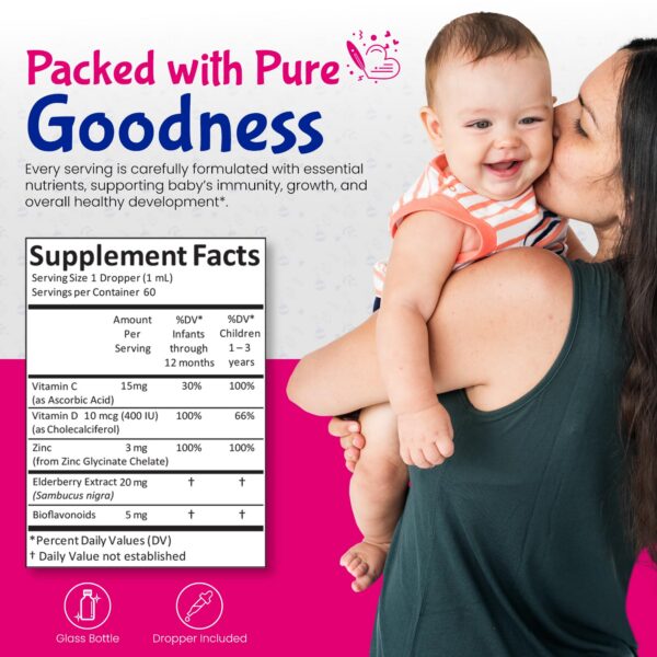 Cuentagotas incorporado para dosificación