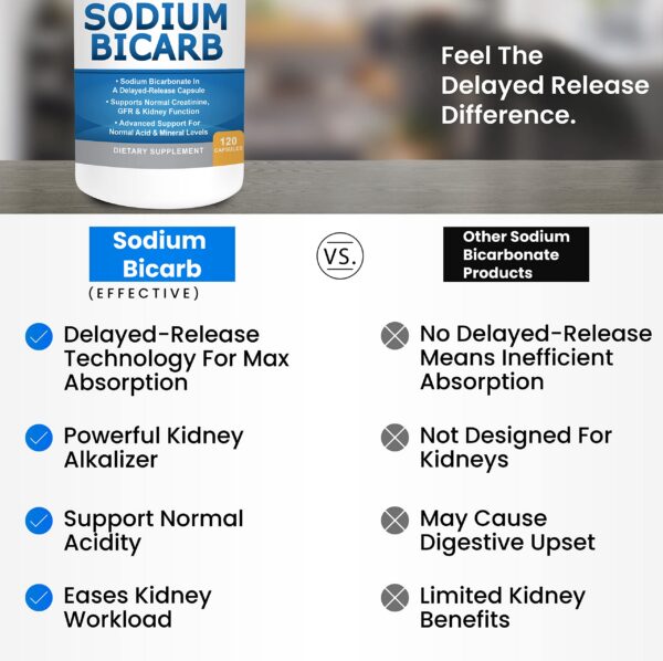 Etiqueta del producto Kidney Restore