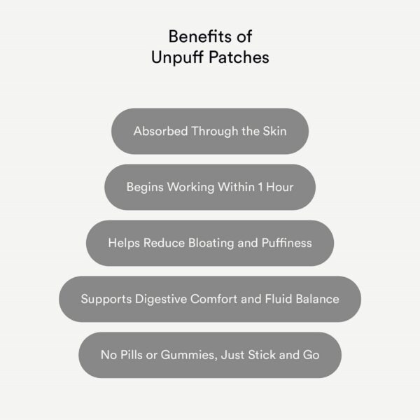 Etiqueta frontal de Kind Patches detox