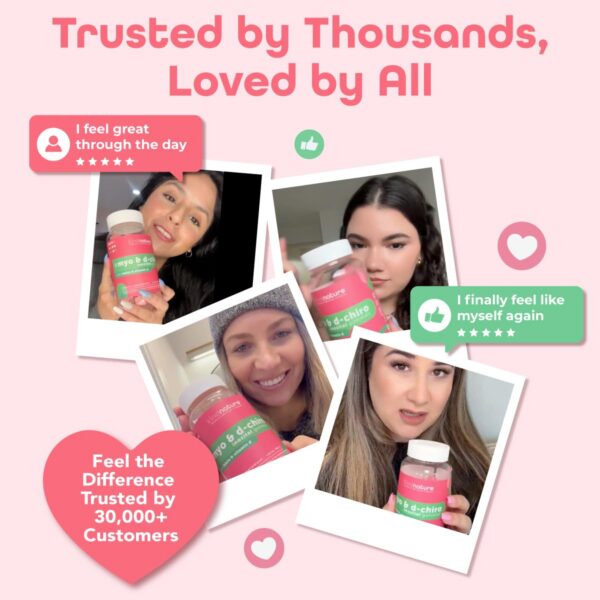 cajas y frascos del kit wellness