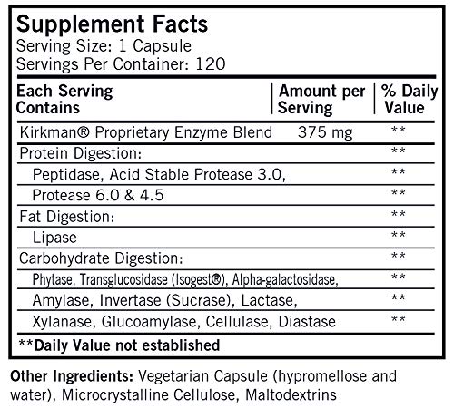 Version 1.0.0 Etiqueta lateral Kirkman Maximum Spectrum Enzyme Complete