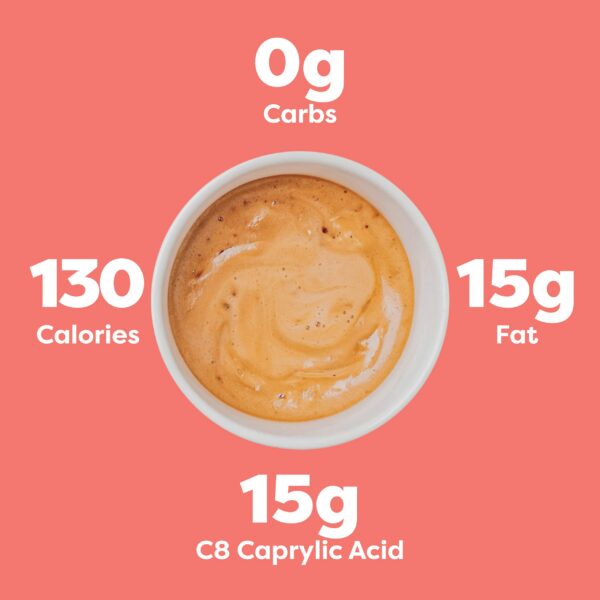 Etiqueta de aceite MCT Kiss My Keto