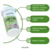Detalle etiqueta NaturalSlim Candida Cleanse support