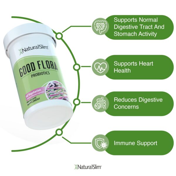Detalle etiqueta NaturalSlim Candida Cleanse support