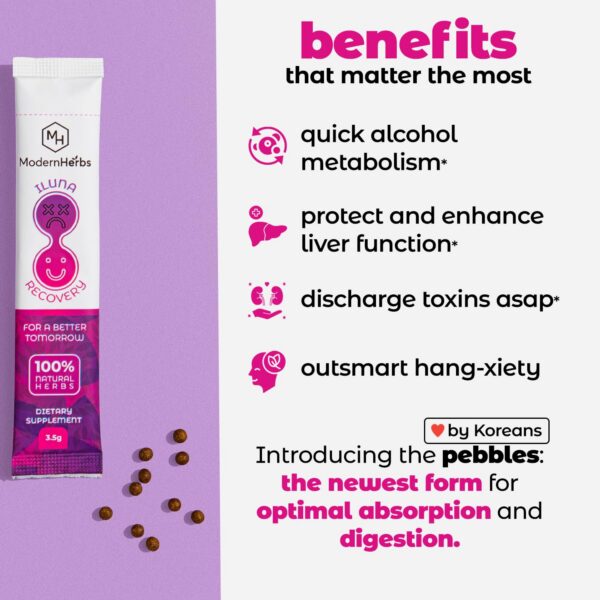 Példoras ILUNA recuperación rápida resaca y desintoxicación