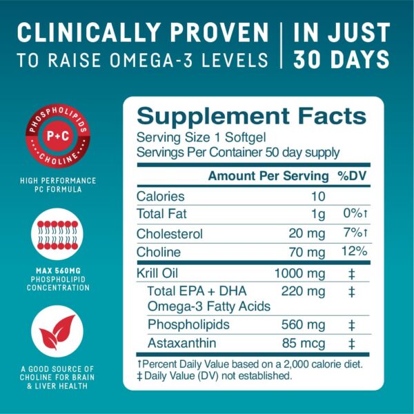 Cápsulas blandas de krill oil