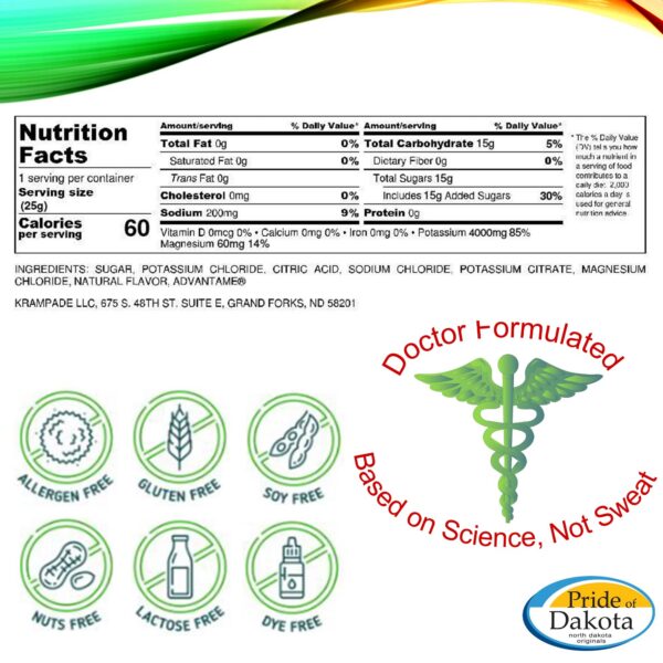 Interior sobre Krampade