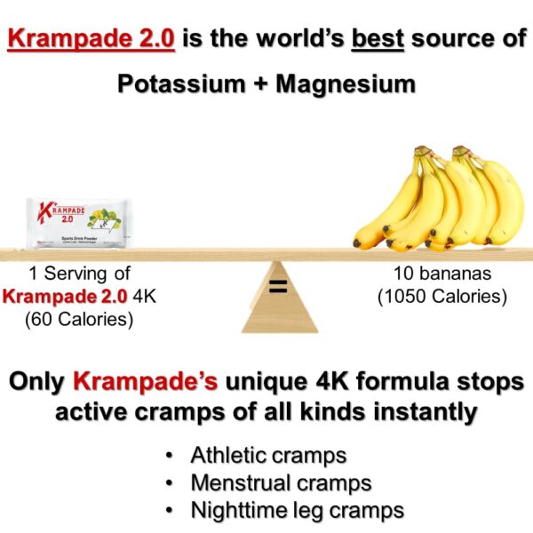 Detalle de etiqueta Krampade