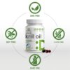 Version 1.0.0 Frasco de krill oil en caja