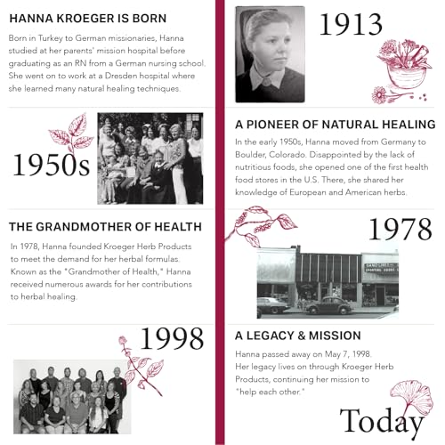 Kroeger Herb Men’s Special envase y cápsulas