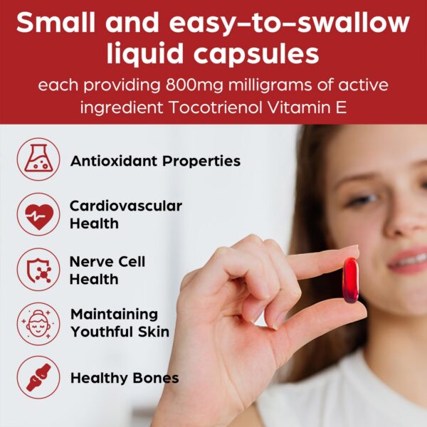 Detalle de la cápsula líquida