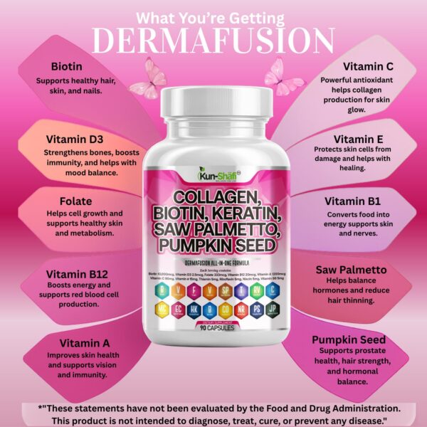 Caja DermaFusion mostrando marca