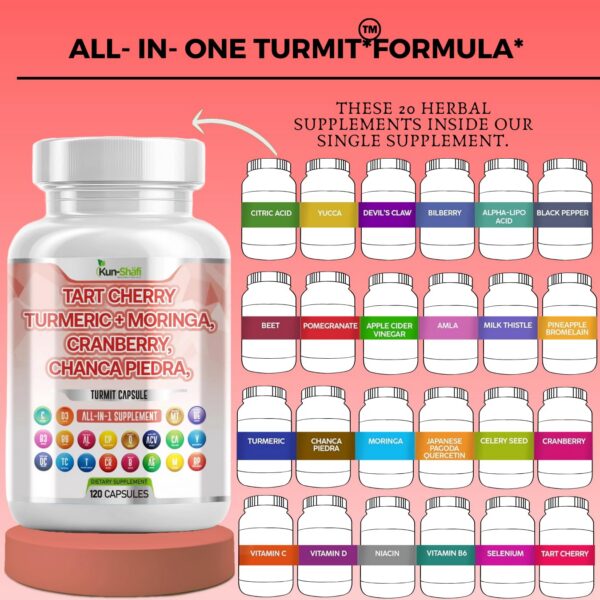 Mezcla de ingredientes Kun Shafi incluyendo chanca piedra y quercetina