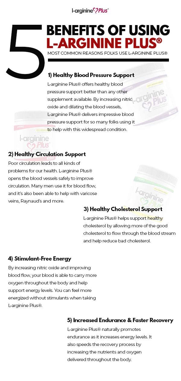 Caja de L-Arginine Plus Raspberry