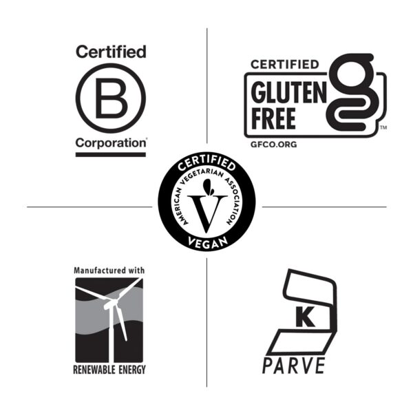 Resultados visuales de sabor