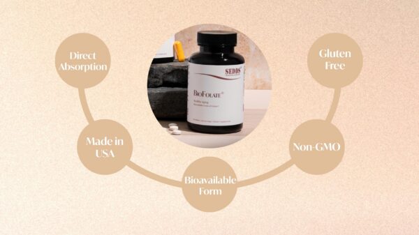 Version 1.0.0 L-Metilfolato SEDDS para apoyo sistema nervioso y cardiovascular