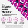 L-Metilfolato suplemento MD Life envase lateral
