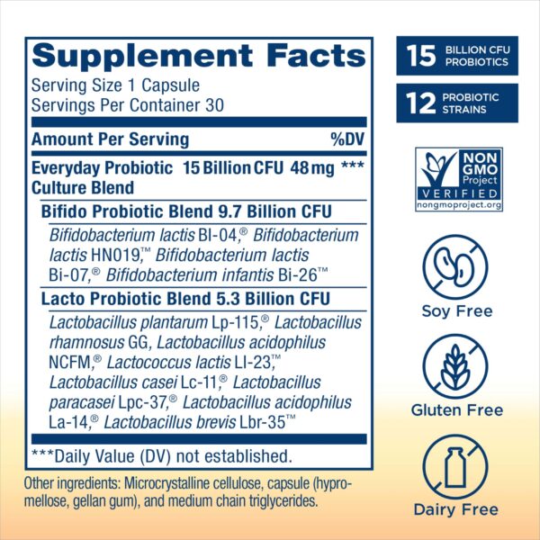 Version 1.0.0 L. Rhamnosus GG probiótico diario Renew Life