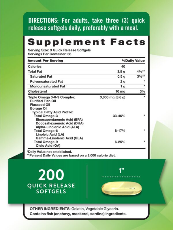 Detalle de etiqueta con información de ingredientes