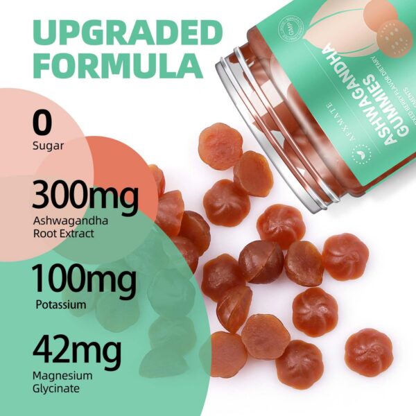 Version 1.0.0 Label con información nutricional gomitas Ashwagandha AFXMATE