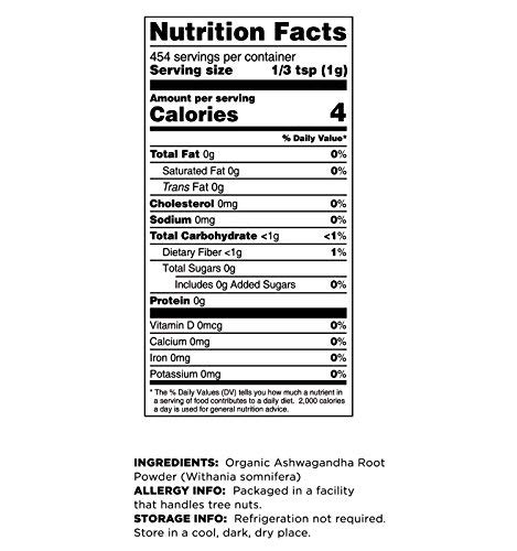 Label productos Terrasoul Superfoods polvo ashwagandha