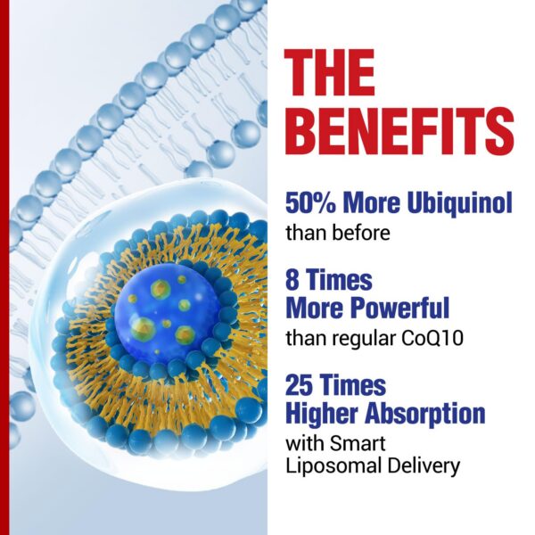 Cápsulas ubiquinol CoQ10