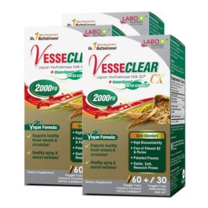 Frente de LABO Nutrition VesseCLEAR CX