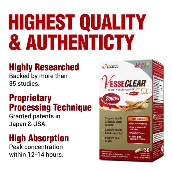 Detalle cápsulas nattokinasa NSK-SD