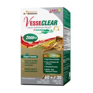 Frasco LABO Nutrition VesseCLEAR CX