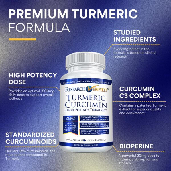 Version 1.0.0 Lado del envase Cúrcuma Research Verified