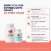 Lado del envase multivitaminas prenatales FullWell