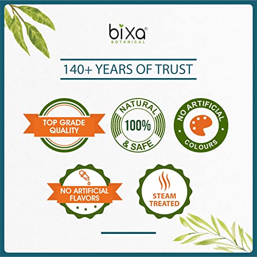 Lado de frasco bixa BOTANICAL con info de Shilajit