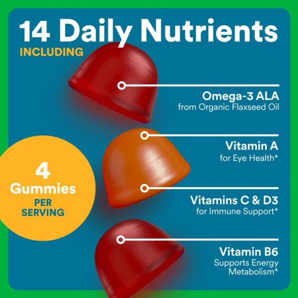 Lado lateral frasco SmartyPants multivitamínico para hombres