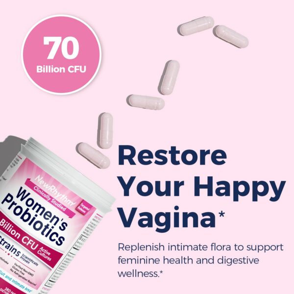 Version 1.0.0 Lado del paquete probióticos NewRhythm para salud femenina