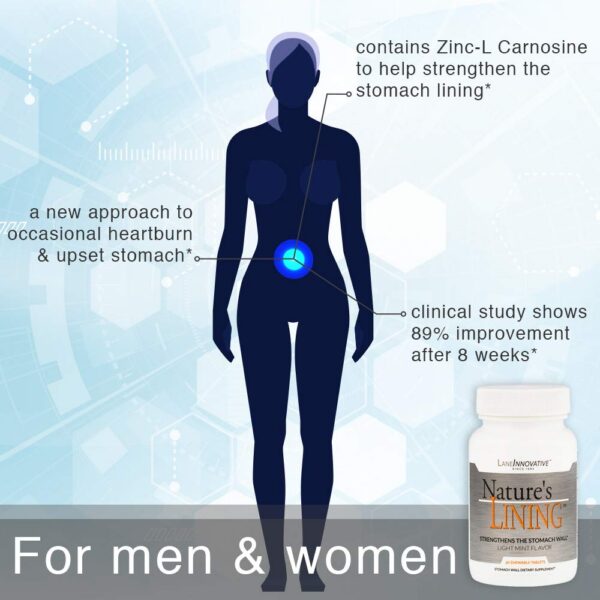 Version 1.0.0 Lane Innovative suplementos para alivio estomacal