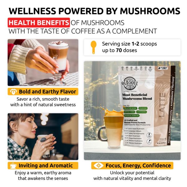 Latte funcional con 7 hongos para energía y enfoque