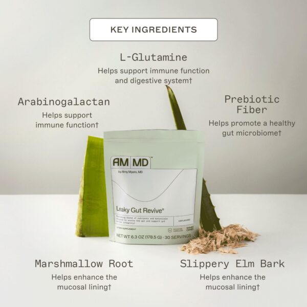 Mezcla botánica con fibra prebiótica