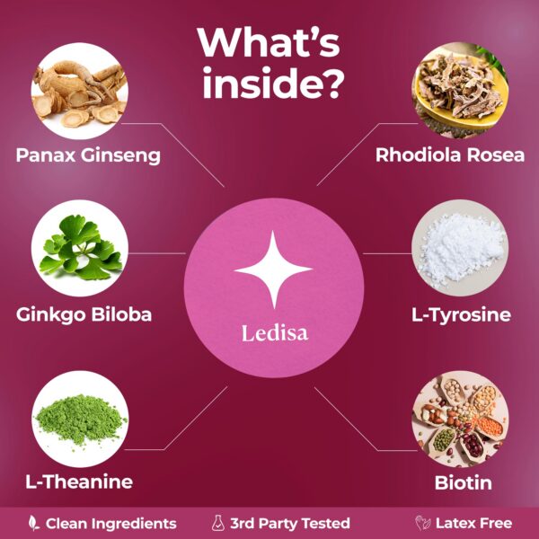 Parche Ledisa caja y envase