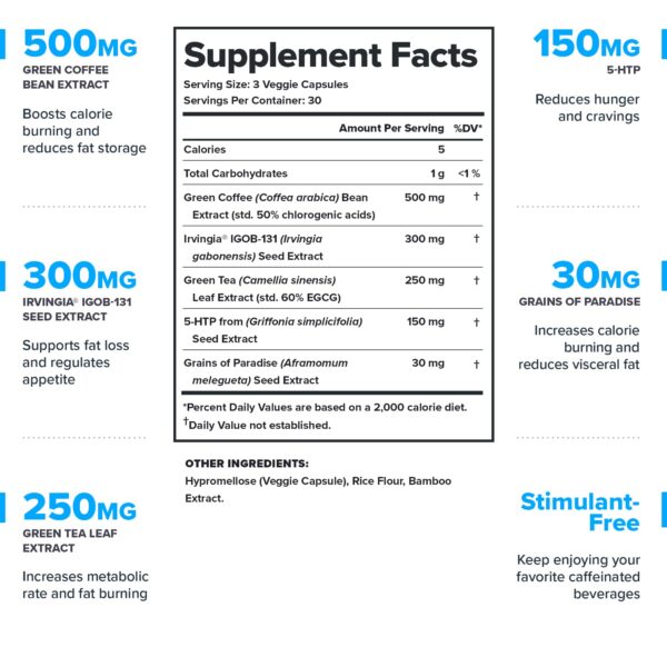 Version 1.0.0 Legion Phoenix Fat Burner Ingredients Declaration