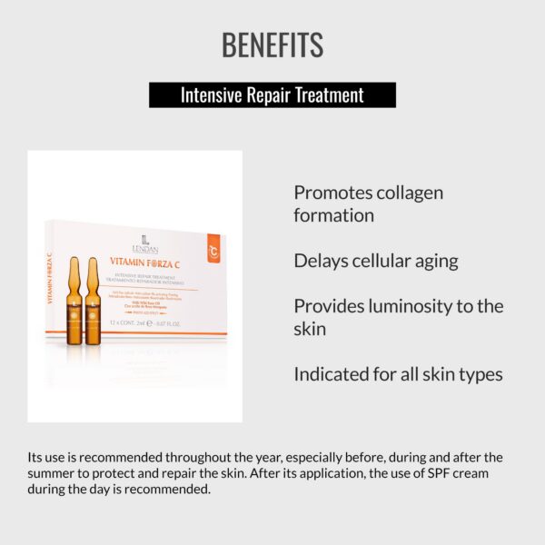 Conjunto de ampollas LENDAN en empaque