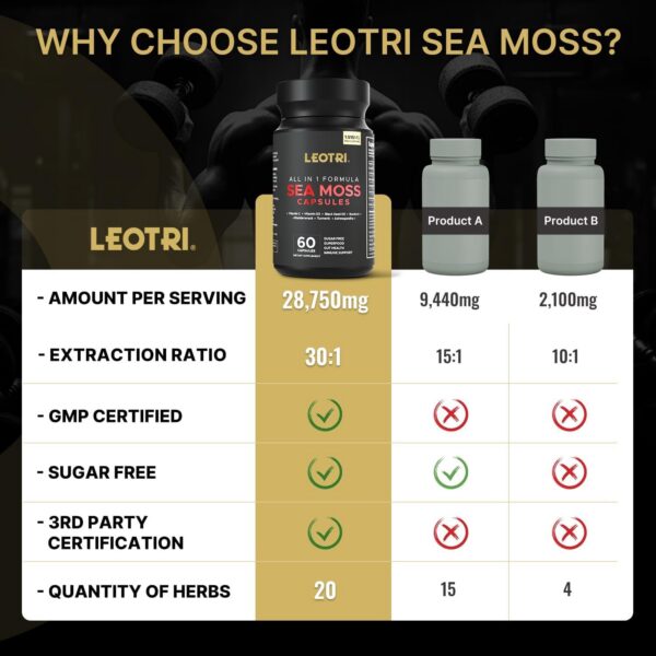 Empaque y etiqueta de Leotri Sea Moss