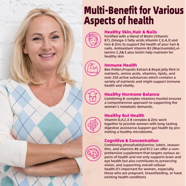 Frasco de gomitas con etiqueta visible