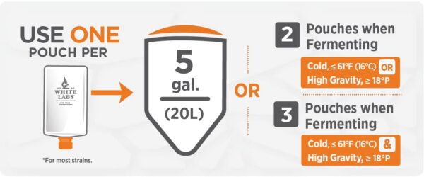 Levadura blanca para fermentación San Diego WLP090